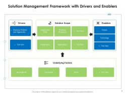 Solution management product analysis problem assessment matrix risks