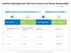 Solution management product analysis problem assessment matrix risks