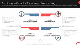 Solution Quality Matrix For Team Problem Solving