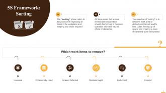 Sorting In 5S Methodology For Kaizen Training Ppt