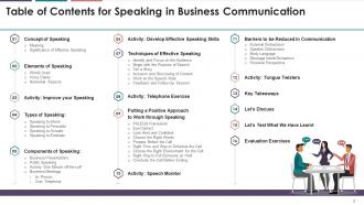 Speaking In Business Communication Training Module On Business Communication Edu Ppt