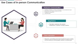 Speaking In Business Communication Training Module On Business Communication Edu Ppt