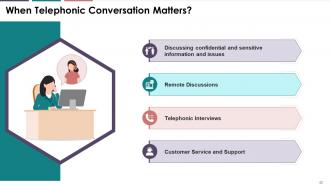 Speaking In Business Communication Training Module On Business Communication Edu Ppt