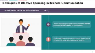 Speaking In Business Communication Training Module On Business Communication Edu Ppt