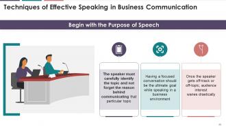 Speaking In Business Communication Training Module On Business Communication Edu Ppt