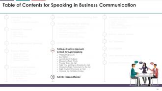 Speaking In Business Communication Training Module On Business Communication Edu Ppt