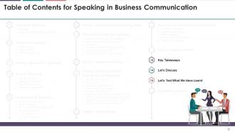 Speaking In Business Communication Training Module On Business Communication Edu Ppt