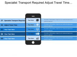 Specialist transport required adjust travel time community garden