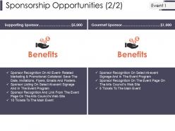 Sponsorship Business Proposal Powerpoint Presentation Slide