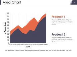 Sponsorship Business Proposal Powerpoint Presentation Slide