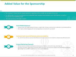 Sponsorship Proposal Letter Powerpoint Presentation Slides