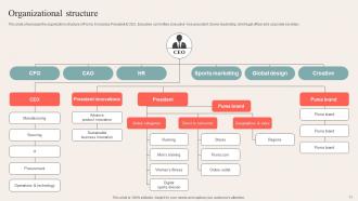 Sportswear Manufacturer Company Profile Powerpoint Presentation Slides CP CD V Adaptable Designed