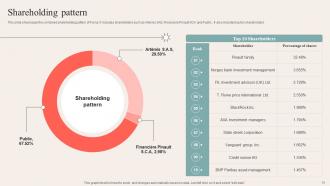 Sportswear Manufacturer Company Profile Powerpoint Presentation Slides CP CD V Slides Professional