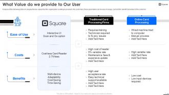 Square pitch deck ppt template