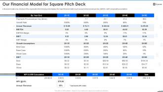 Square pitch deck ppt template