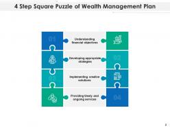 Square Puzzle Management Strategies Planning Business Controlling Performance