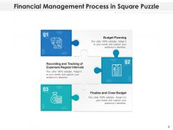 Square Puzzle Management Strategies Planning Business Controlling Performance