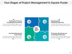 Square Puzzle Management Strategies Planning Business Controlling Performance