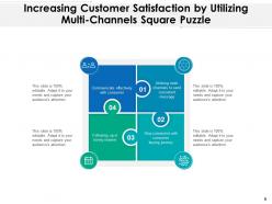 Square Puzzle Management Strategies Planning Business Controlling Performance