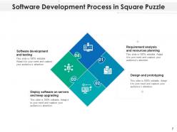 Square Puzzle Management Strategies Planning Business Controlling Performance