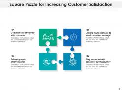 Square Puzzle Management Strategies Planning Business Controlling Performance