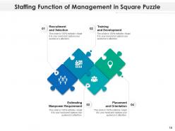 Square Puzzle Management Strategies Planning Business Controlling Performance