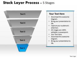 Stack layer chart