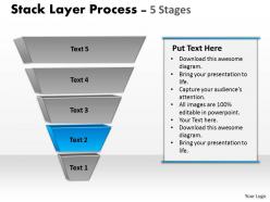 Stack layer chart