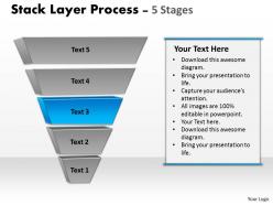 Stack layer chart