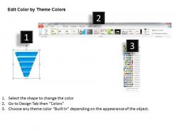 Stack layer chart