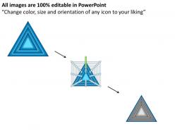 Stack triangle