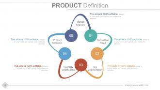 Stage gate product development model powerpoint presentation slides