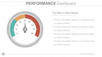 Stage gate product development model powerpoint presentation slides