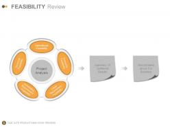 Stage gate product innovation process powerpoint presentation with slides