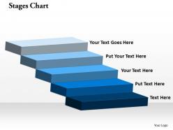 Stages chart step powerpoint template slide