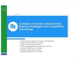 Stakeholder governance to enhance shareholders value and improve overall corporate performance complete deck