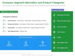 Stakeholder governance to enhance shareholders value and improve overall corporate performance complete deck