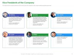 Stakeholder governance to enhance shareholders value and improve overall corporate performance complete deck