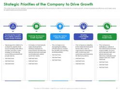 Stakeholder governance to enhance shareholders value and improve overall corporate performance complete deck