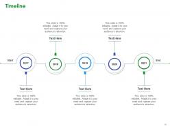 Stakeholder governance to enhance shareholders value and improve overall corporate performance complete deck