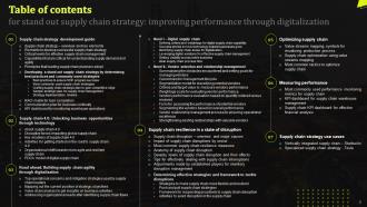 Stand Out Supply Chain Strategy Improving Performance Through Digitalization Complete Deck Strategy CD