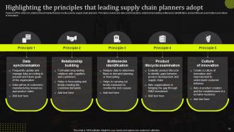 Stand Out Supply Chain Strategy Improving Performance Through Digitalization Complete Deck Strategy CD