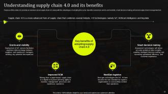 Stand Out Supply Chain Strategy Improving Performance Through Digitalization Complete Deck Strategy CD