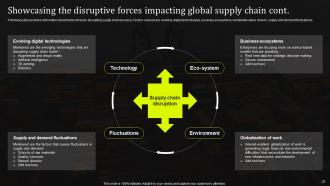 Stand Out Supply Chain Strategy Improving Performance Through Digitalization Complete Deck Strategy CD