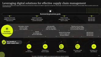 Stand Out Supply Chain Strategy Improving Performance Through Digitalization Complete Deck Strategy CD