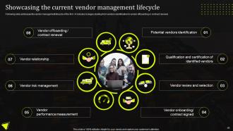 Stand Out Supply Chain Strategy Improving Performance Through Digitalization Complete Deck Strategy CD