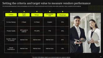 Stand Out Supply Chain Strategy Improving Performance Through Digitalization Complete Deck Strategy CD