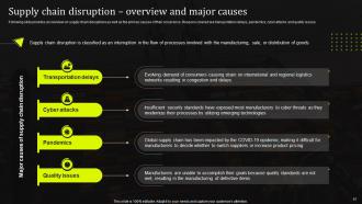 Stand Out Supply Chain Strategy Improving Performance Through Digitalization Complete Deck Strategy CD