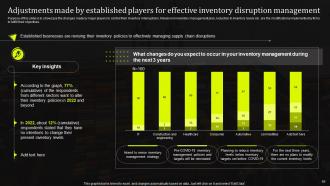 Stand Out Supply Chain Strategy Improving Performance Through Digitalization Complete Deck Strategy CD