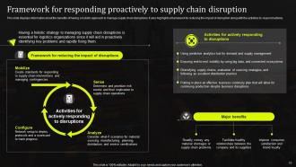 Stand Out Supply Chain Strategy Improving Performance Through Digitalization Complete Deck Strategy CD